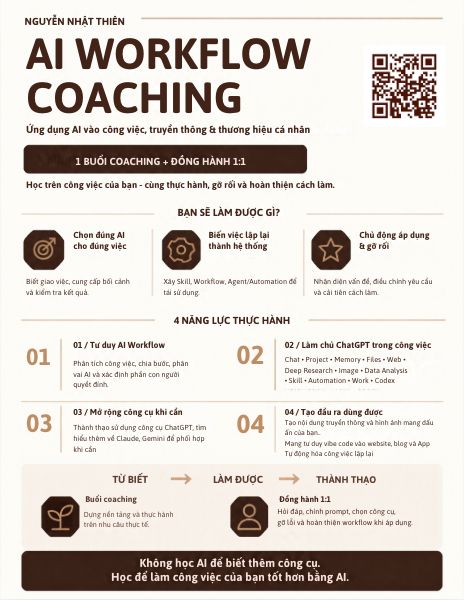 Thiết kế truyền thông với Canva